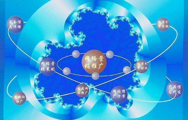 公安新媒体运营企业需要掌握的网络推广技巧有哪些